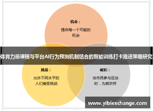 体育力量课程与平台AI行为预测机制结合的智能训练打卡推送策略研究