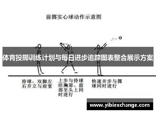 体育投掷训练计划与每日进步追踪图表整合展示方案